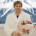 Знакомства: Туся, 50 лет, Урюпинск