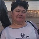 Знакомства: Vera, 58 лет, Рыбинск