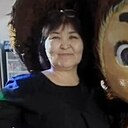 Знакомства: Дарья, 55 лет, Астрахань