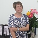 Знакомства: Елена, 54 года, Анапа
