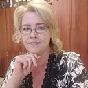 Знакомства: Ольга, 49 лет, Оренбург