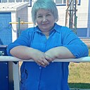 Знакомства: Ирина, 48 лет, Карасук