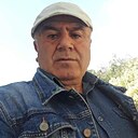 Знакомства: Сардор, 50 лет, Алматы