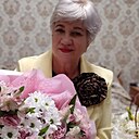 Знакомства: Надежда, 65 лет, Пенза