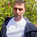 Знакомства: Ruslan, 40 лет, Горловка