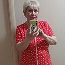 Знакомства: Пелагея, 70 лет, Пермь