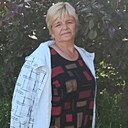 Знакомства: Ирина, 53 года, Пермь