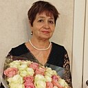 Знакомства: Нина, 65 лет, Волгоград