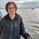 Знакомства: Светлана, 47 лет, Киров