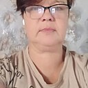 Знакомства: Ирина, 47 лет, Оренбург