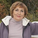 Знакомства: Рушана, 64 года, Уфа