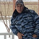 Знакомства: Илья, 57 лет, Старый Крым