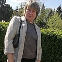Знакомства: Людмила, 53 года, Кунгур