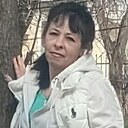 Знакомства: Наталья, 48 лет, Шымкент