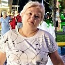 Знакомства: Lеsja, 55 лет, Воронеж