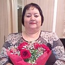 Знакомства: Арина, 63 года, Кисловодск