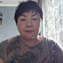 Знакомства: Любовь, 63 года, Донецк (Ростовская Обл.)