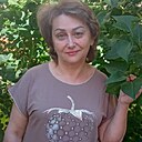 Знакомства: Светлана, 54 года, Павловск (Воронежская Обл)