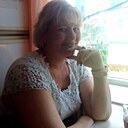 Знакомства: Аня, 41 год, Горловка