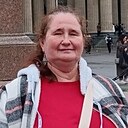 Знакомства: Виноградова Лена, 62 года, Волгоград
