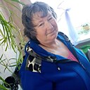 Знакомства: Екатерина, 62 года, Жлобин