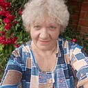 Знакомства: Неважно, 66 лет, Лабинск
