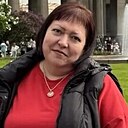 Знакомства: Светлана, 48 лет, Северо-Енисейский