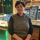 Знакомства: Alla, 59 лет, Кочубеевское