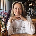 Знакомства: Света, 51 год, Нижний Новгород
