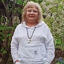 Знакомства: Елена, 55 лет, Москва