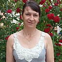 Знакомства: Ирина, 48 лет, Воронеж