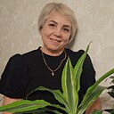 Знакомства: Ирина, 56 лет, Курган