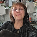 Знакомства: Ирина, 54 года, Нижний Тагил