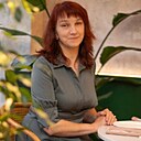 Знакомства: Инесса, 48 лет, Воронеж