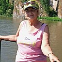 Знакомства: Людмила, 63 года, Кореновск