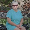 Знакомства: Не Важно, 52 года, Сарапул