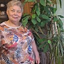 Знакомства: Людмила, 66 лет, Великий Новгород