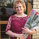 Знакомства: Ольга, 51 год, Рославль