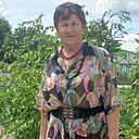 Знакомства: Светлана, 70 лет, Нижнегорский