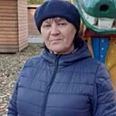 Знакомства: Людмила, 67 лет, Чайковский