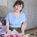 Знакомства: Аня, 54 года, Можга