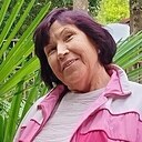 Знакомства: Любовь, 70 лет, Кропоткин