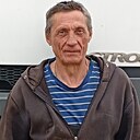 Знакомства: Коля Голодный, 54 года, Воскресенск