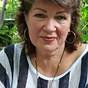 Знакомства: Елена, 65 лет, Волгоград