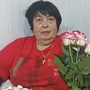 Знакомства: Ольга, 62 года, Карачаевск