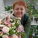 Знакомства: Маринэлла, 54 года, Пенза