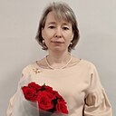 Знакомства: Виктория, 47 лет, Череповец