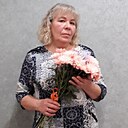 Знакомства: Ирина, 61 год, Томск