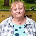 Знакомства: Солнышко, 50 лет, Рогачев