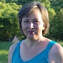 Знакомства: Валентина, 54 года, Пенза